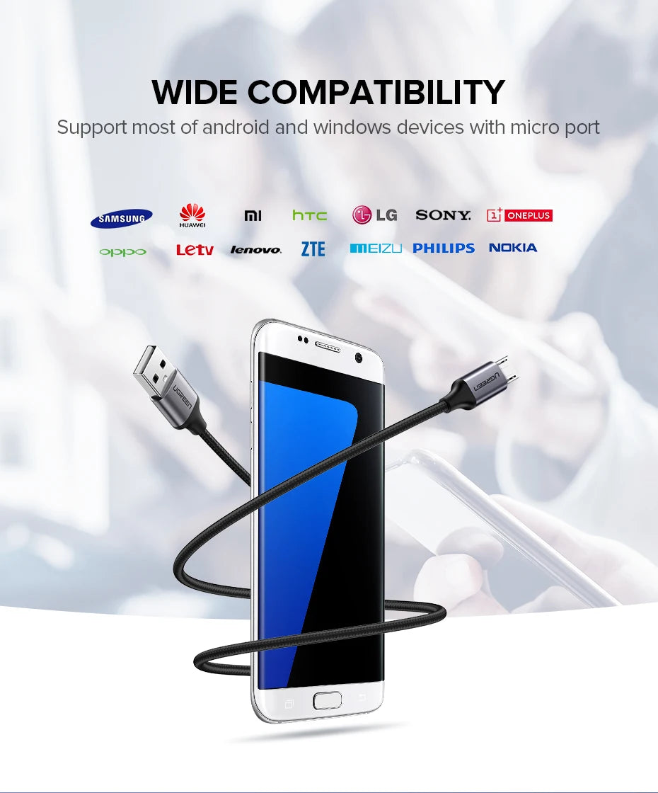 Ugreen Micro USB Cable 3A Nylon Fast Charging USB Type C Cable for Samsung Xiaomi HTC USB Charger Data Cable Mobile Phone Cable - CONGATON