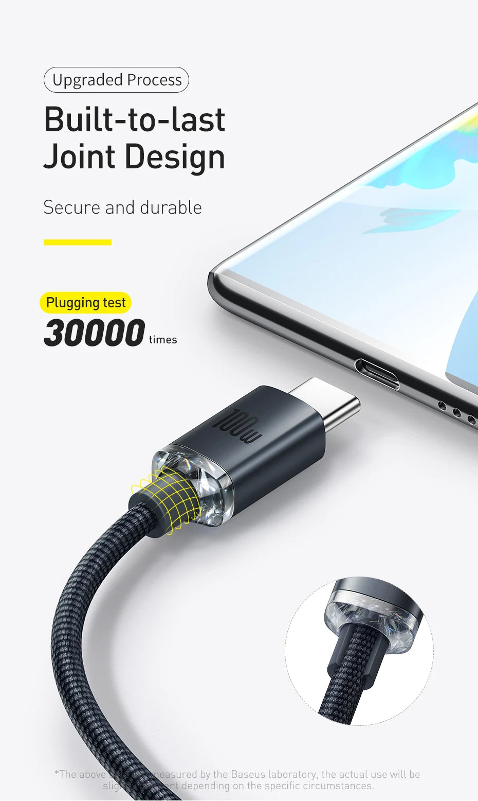 Baseus 6A USB Type C Cable For Realme Huawei P40 Pro 66W Fast Charging Wire USB-C Charger Data Cord For Samsung Oneplus Poco F3 - CONGATON