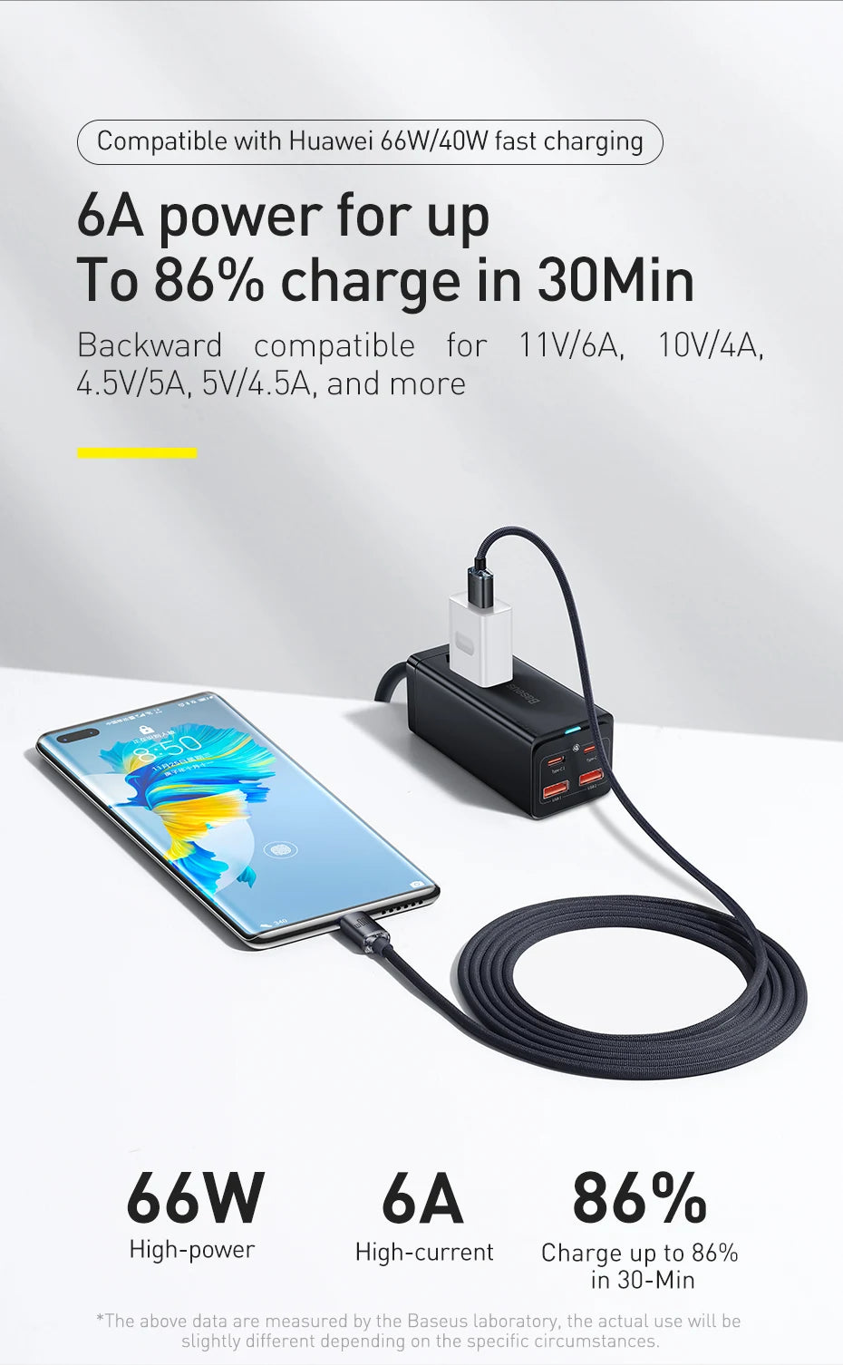 Baseus 6A USB Type C Cable For Realme Huawei P40 Pro 66W Fast Charging Wire USB-C Charger Data Cord For Samsung Oneplus Poco F3 - CONGATON