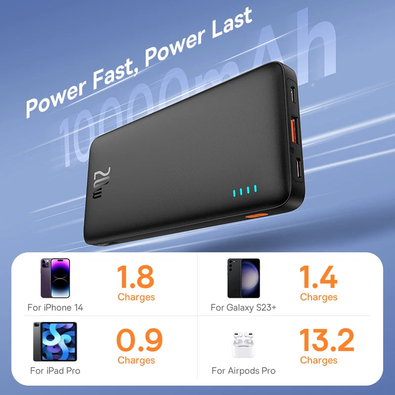 Baseus Airpow 20W Power Bank 10000mAh 20000mAh Fast Charge Powerbank for iPhone 16/15/14/13/12 Xiaomi batterie externe - CONGATON