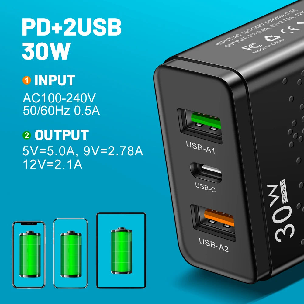 30W USB C Charger Fast  Charger