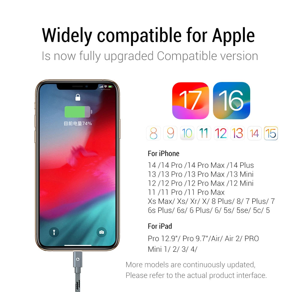 PZOZ Usb Cable For iphone cable 14 13 12 11 pro max Xs Xr X SE 8 7 6s plus ipad air mini fast charging cable For iphone charger - CONGATON