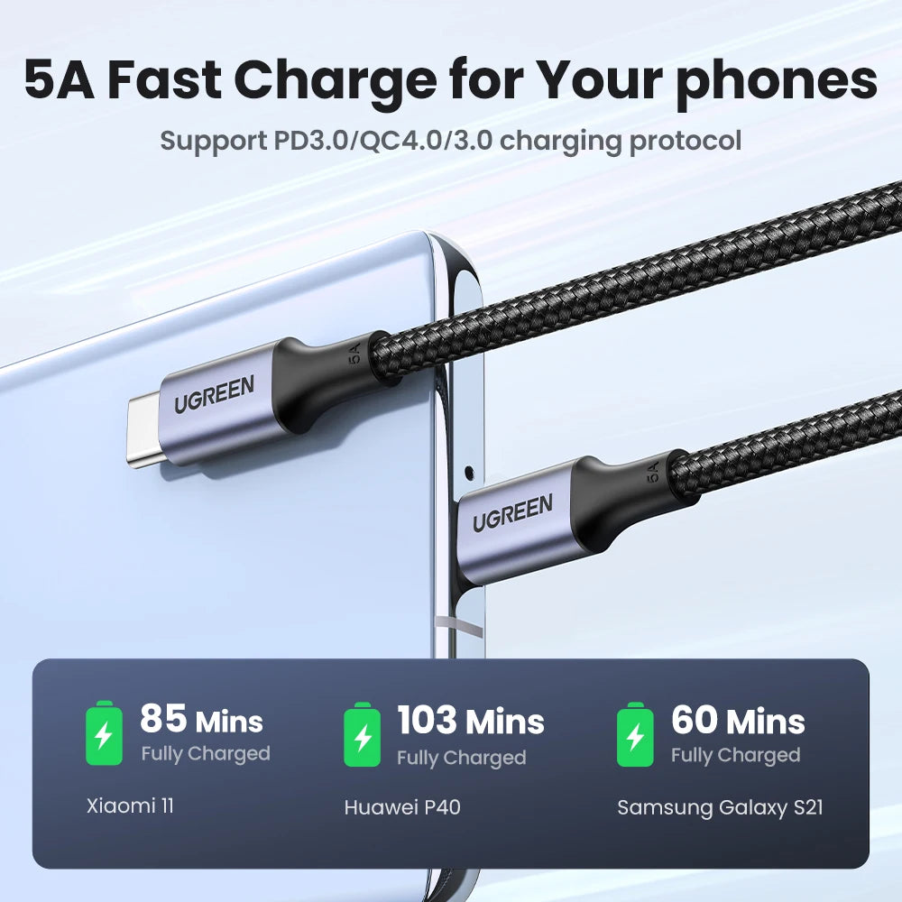 UGREEN 100W USB Type C To USB C Cable For Samsung Galaxy S24 For iPhone 15 Macbook Xiaomi PD Fast Charging Charger 5A Fast USB C - CONGATON