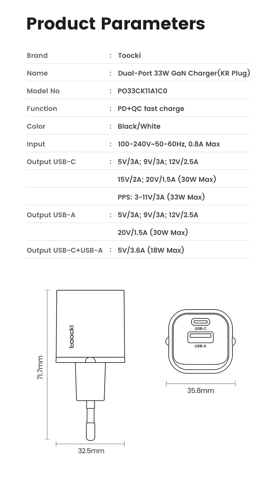 Toocki 33W GaN USB Type C Charger