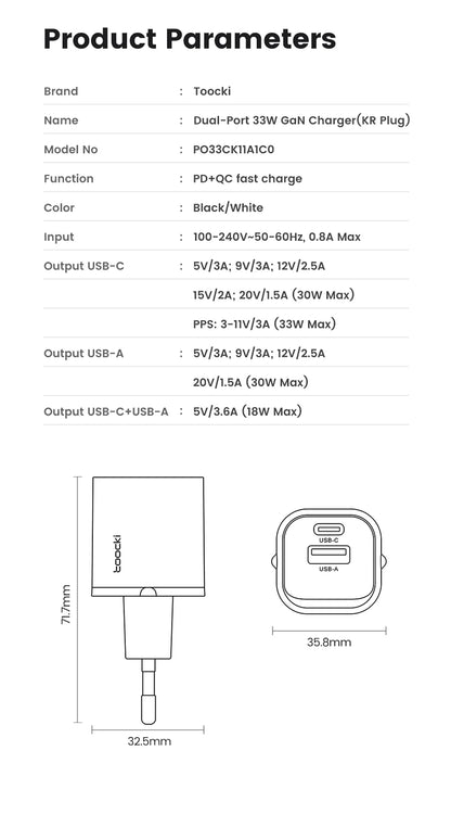 Toocki 33W GaN USB Type C Charger