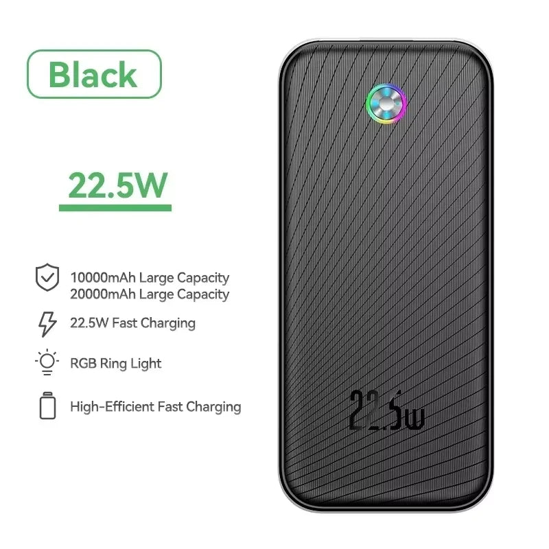 Rocoren 22.5W 20000mAh Power Bank QC PD 3.0 Fast Charge PowerBank Portable 10000mAh External Battery For iPhone 16 Pro Xiaomi mi - CONGATON