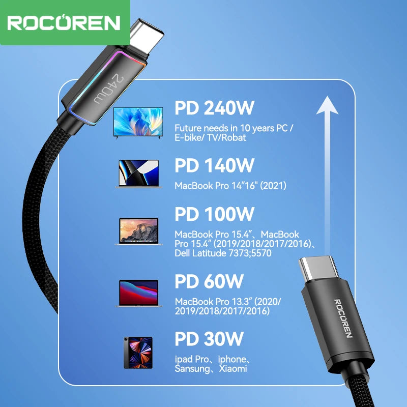 Rocoren 240W 5A High Power Fast Charging Type C Cable 100W PD 3.1 USB C Quick Charging Date Cord For iPhone Samsung Laptop iPad - CONGATON