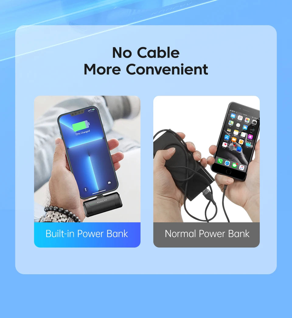 KUULAA Mini Power Bank 4500mAh - Portable Charger for iPhone 16 15 14 13 Pro Max & Samsung/Xiaomi - External Battery PowerBank - CONGATON