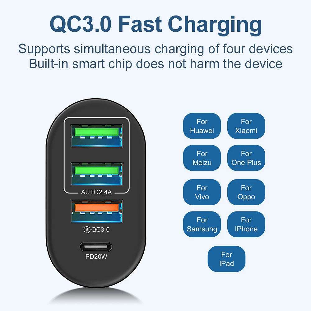 Total 45W Charger 4 in 1 - CONGATON