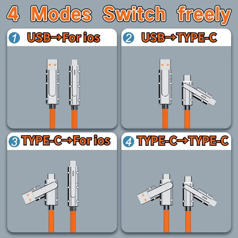 Type C To Typec Cable 2-In-2 66W Pd Fast Charging Usb C To Usb C To iPhone Suitable for iPhone iPad Huawei Xiaomi Samsung Redmi - CONGATON