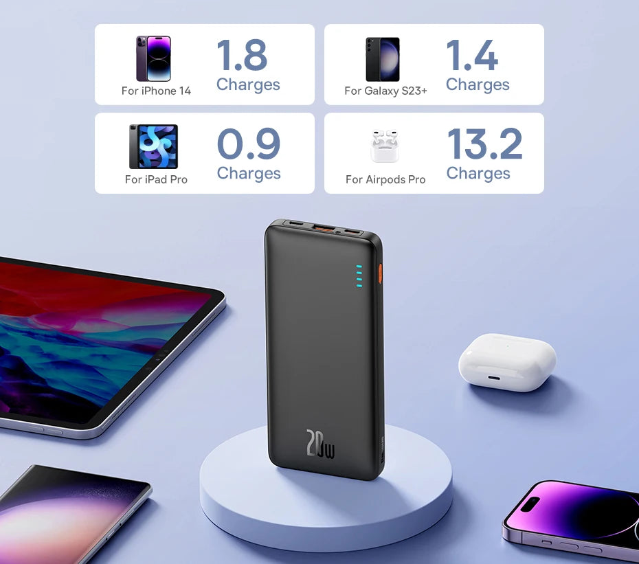 Baseus Airpow 20W Power Bank 10000mAh 20000mAh Fast Charge Powerbank for iPhone 16/15/14/13/12 Xiaomi batterie externe - CONGATON