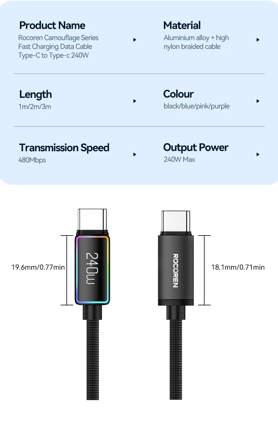 Rocoren 240W 5A High Power Fast Charging Type C Cable 100W PD 3.1 USB C Quick Charging Date Cord For iPhone Samsung Laptop iPad - CONGATON