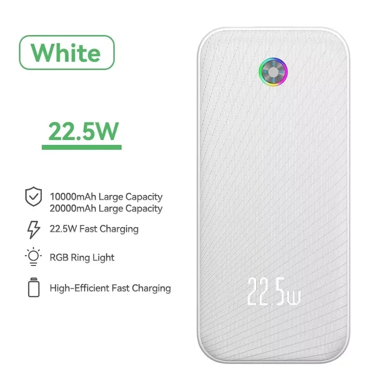 Rocoren 22.5W 20000mAh Power Bank QC PD 3.0 Fast Charge PowerBank Portable 10000mAh External Battery For iPhone 16 Pro Xiaomi mi - CONGATON