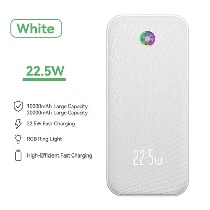 Rocoren 22.5W 20000mAh Power Bank QC PD 3.0 Fast Charge PowerBank Portable 10000mAh External Battery For iPhone 16 Pro Xiaomi mi - CONGATON