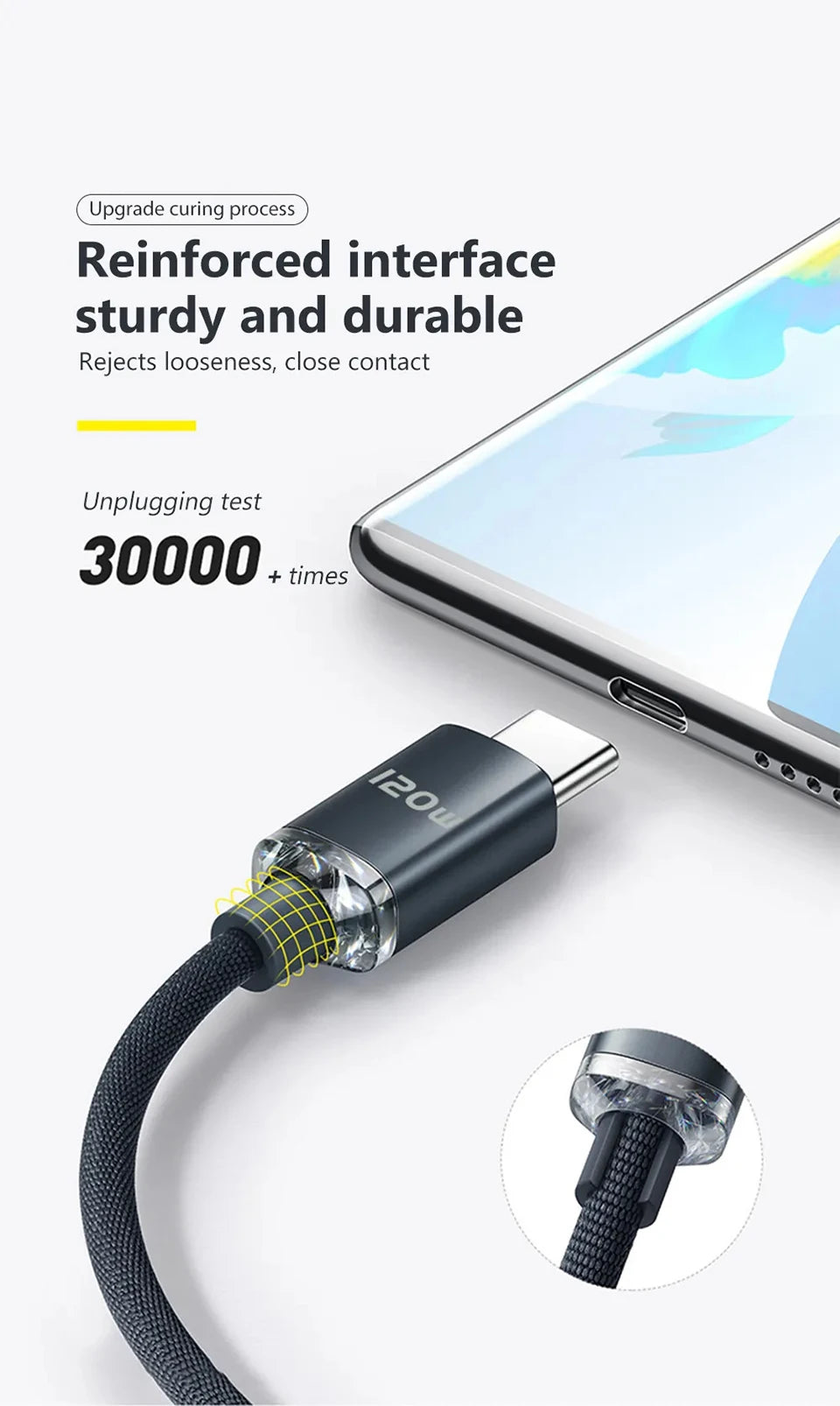 120W 6A Fast Charge USB Type C Quick Charge Cable For Xiaomi Redmi Note 13 14 Pro Huawei Phone Fast Charging Cable Data Cables - CONGATON