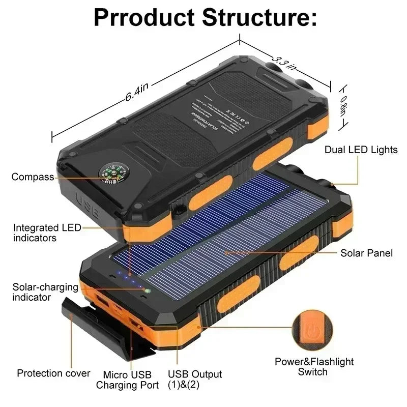 Xiaomi 200000mAh Large Capacity Solar PowerBank