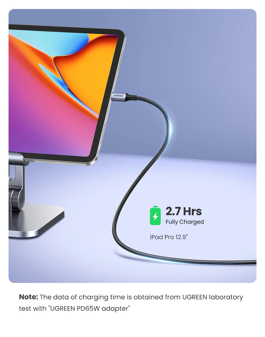 UGREEN 100W USB Type C To USB C Cable For Samsung Galaxy S24 For iPhone 15 Macbook Xiaomi PD Fast Charging Charger 5A Fast USB C - CONGATON