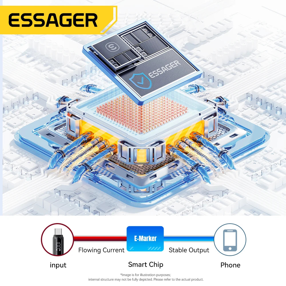 Essager USB C Cable For iPhone 14 13 12 11 Pro Max Xs Digital Display Wire PD 29W Fast Charging Type C To Lighting Data Cord - CONGATON