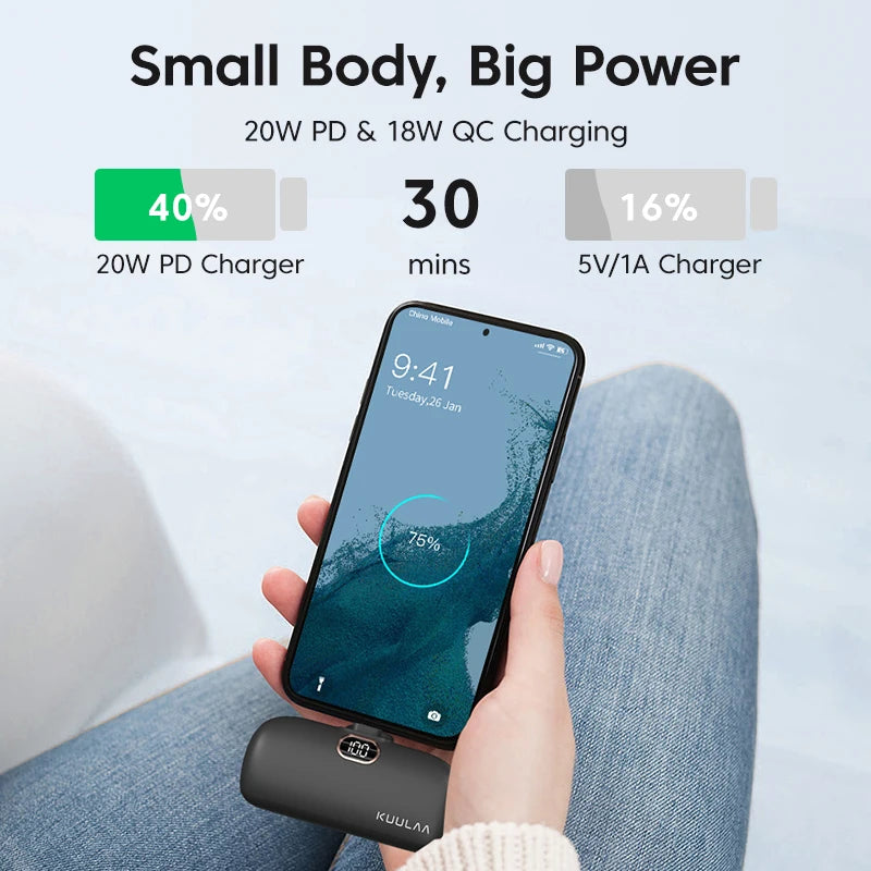 KUULAA Mini Power Bank 5000mAh PowerBank Fast Charging Portable Charger For iPhone 16 15 14 Xiaomi Samsung poco External Battery - CONGATON