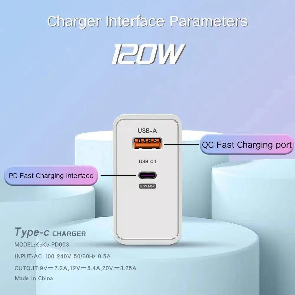 USB 120W Fast Charger Quick Charge