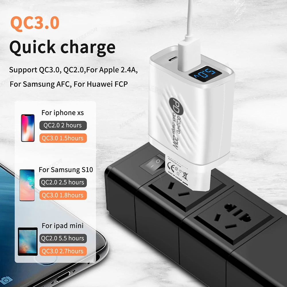 USB Type C Charger 20W PD Fast Charging