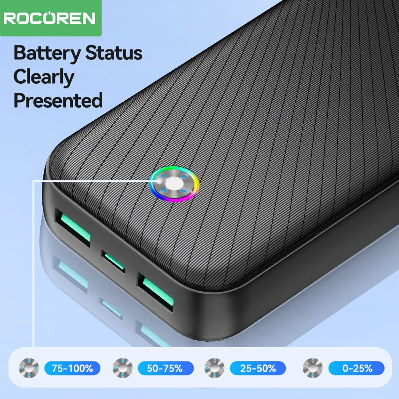 Rocoren 22.5W 20000mAh Power Bank QC PD 3.0 Fast Charge PowerBank Portable 10000mAh External Battery For iPhone 16 Pro Xiaomi mi - CONGATON