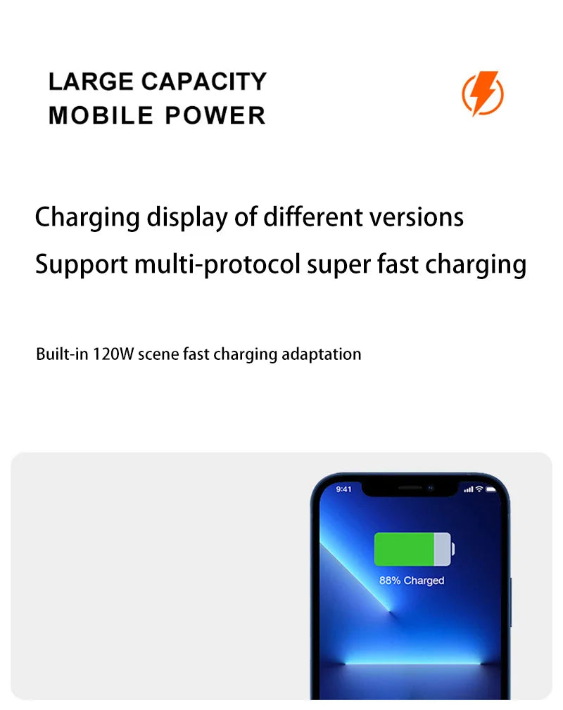 Xiaomi 200000mAh 120W Power Bank Super Fast Charging Battery High Capacity Digital Display Power Bank For iPhone Samsung Huawei - CONGATON