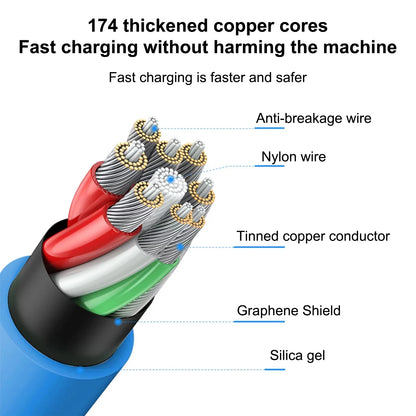 120W 6A Super Fast Charge USB C Liquid Silicone Cable For iPhone 14 15 Huawei Samsung Xiaomi Quick Charger Type-C Data Wire - CONGATON