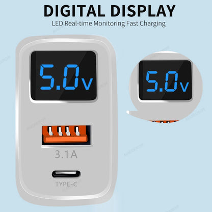 USB Type C Charger 20W PD Fast Charging