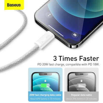 Baseus USB C Cable For IPhone 14 13 12 11 pro Max Xs Plus 20W Fast Charging Cable Type C Date Wire For ipad Macbook - CONGATON