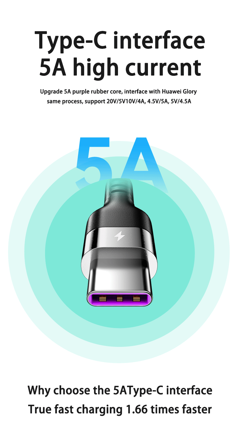 66W 5A Fast Charging Type C Cable Spring Telescopic Car Phone Charger USB Cable For Samsung Xiaomi Redmi USB C Cable - CONGATON