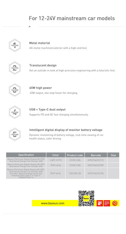 Baseus 65W PPS Car Charger