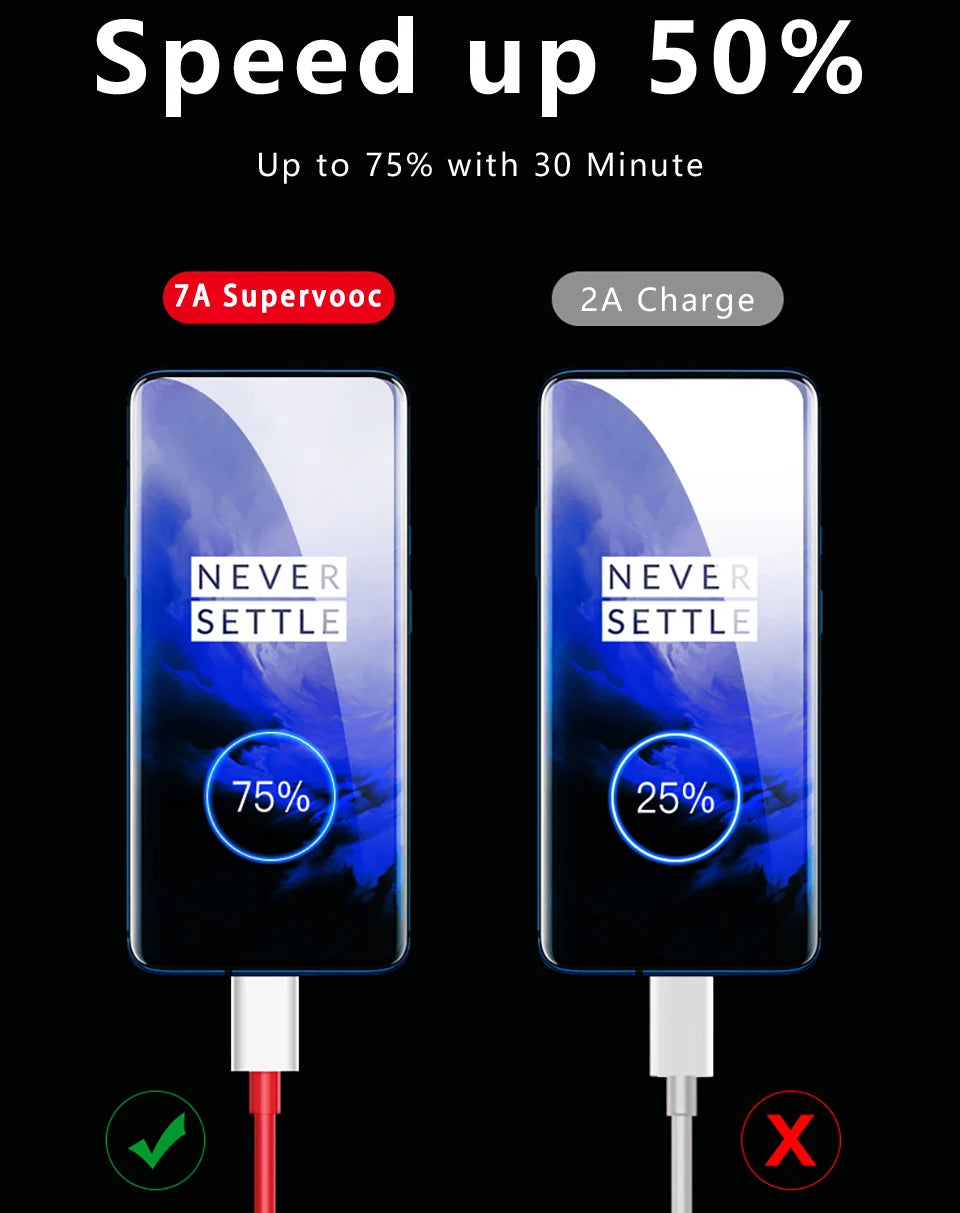 Oneplus 13 12 11 Cable Original 80W Supervooc Warp Charge Usb Type C Cable 100W Fast Charge One Plus 10T Nord CE 4 10 Ace 3 Pro - CONGATON