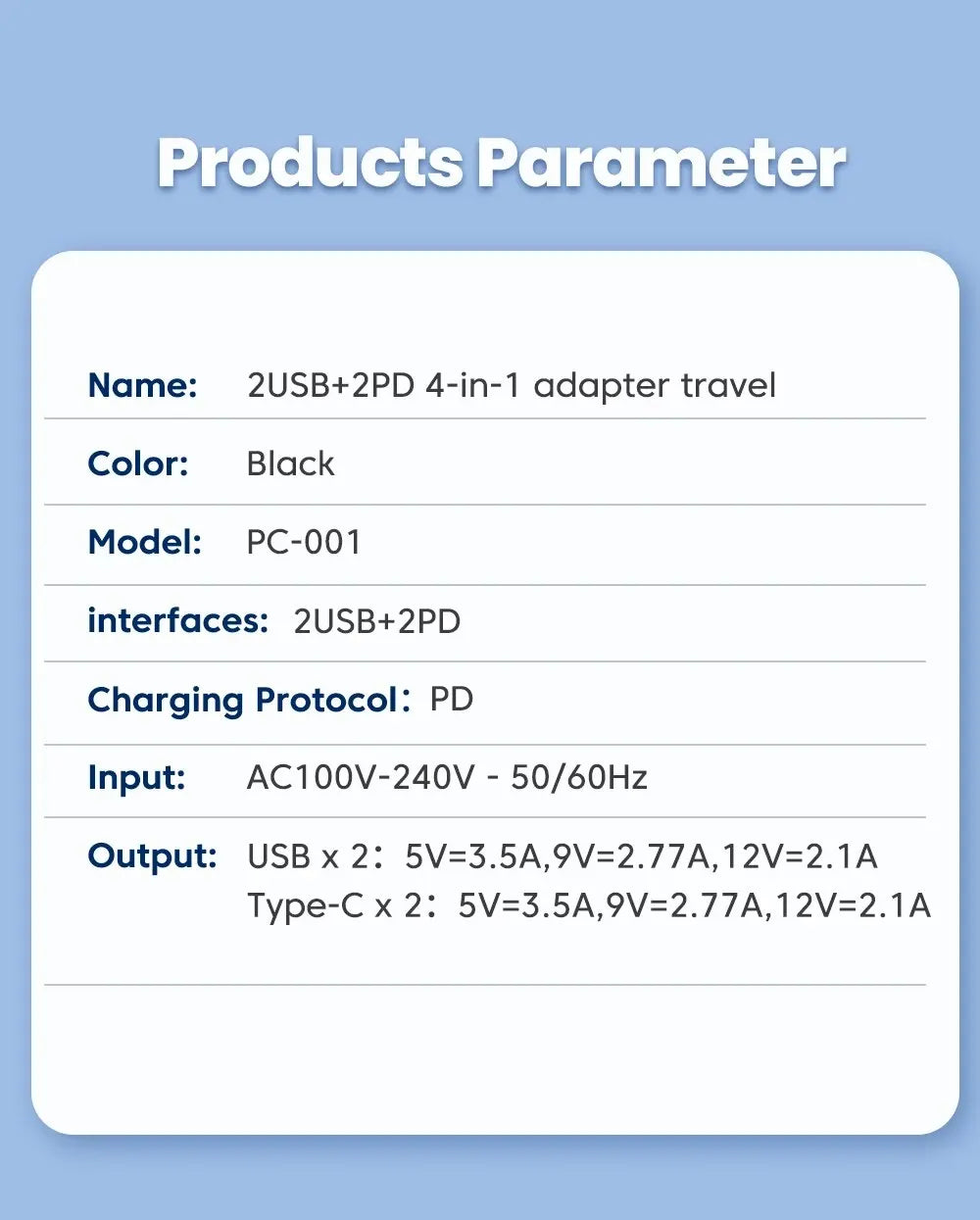 4 Port USB Charger QC 3.0 PD 12W