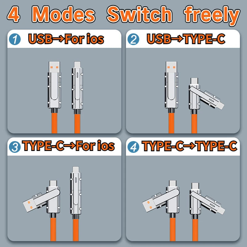 Type C To Typec Cable 2-In-2 66W Pd Fast Charging Usb C To Usb C To iPhone Suitable for iPhone iPad Huawei Xiaomi Samsung Redmi - CONGATON