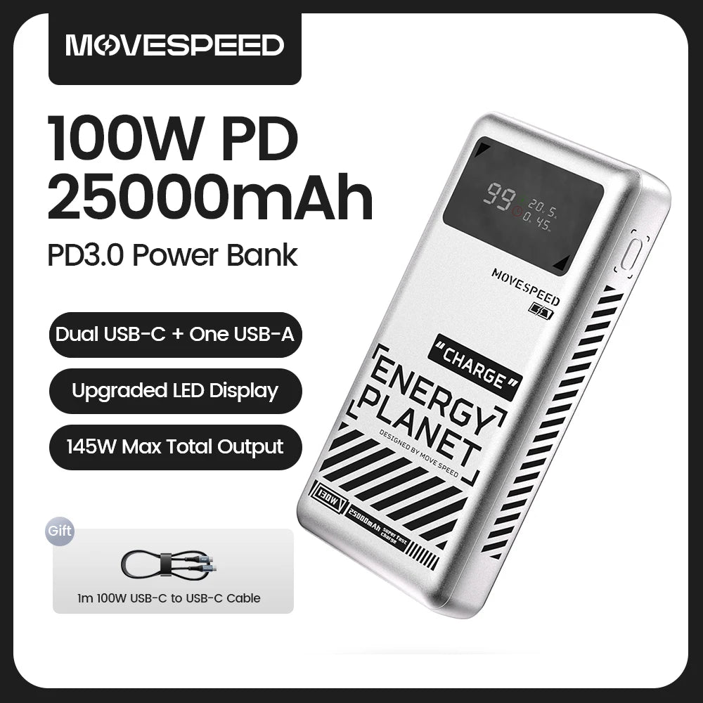 MOVESPEED M25Pro 140W Power Bank 25000mAh Type C Fast Charge Portable External Battery 100W PowerBank for iPhone MacBook Laptop - CONGATON