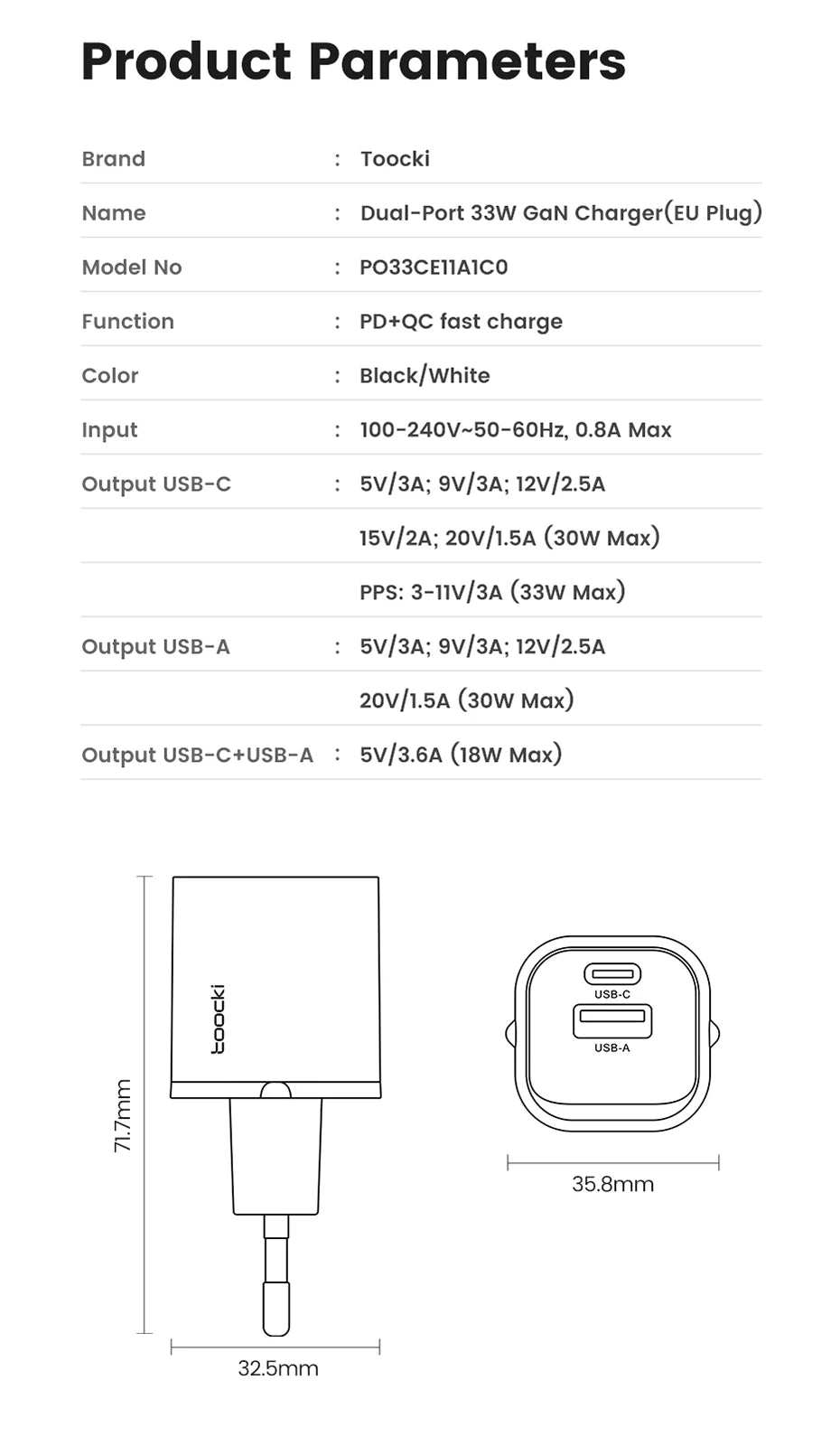 Toocki 33W GaN USB Type C Charger