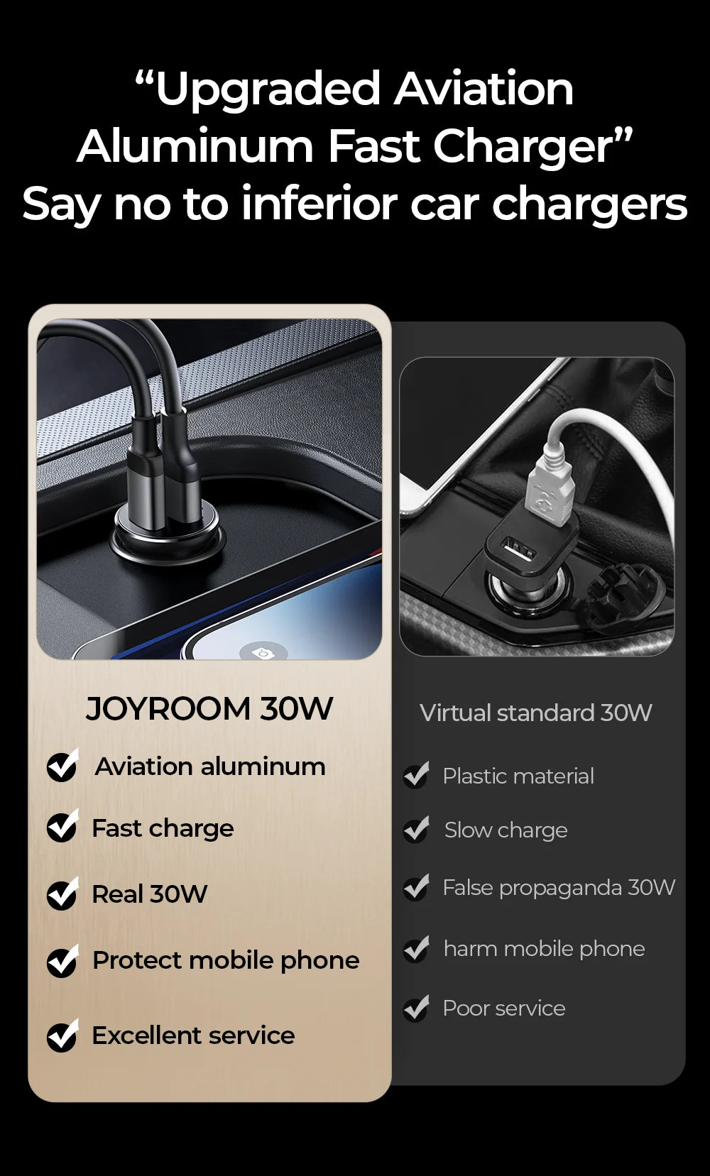 Joyroom 30W USB C Car Charger Adapter