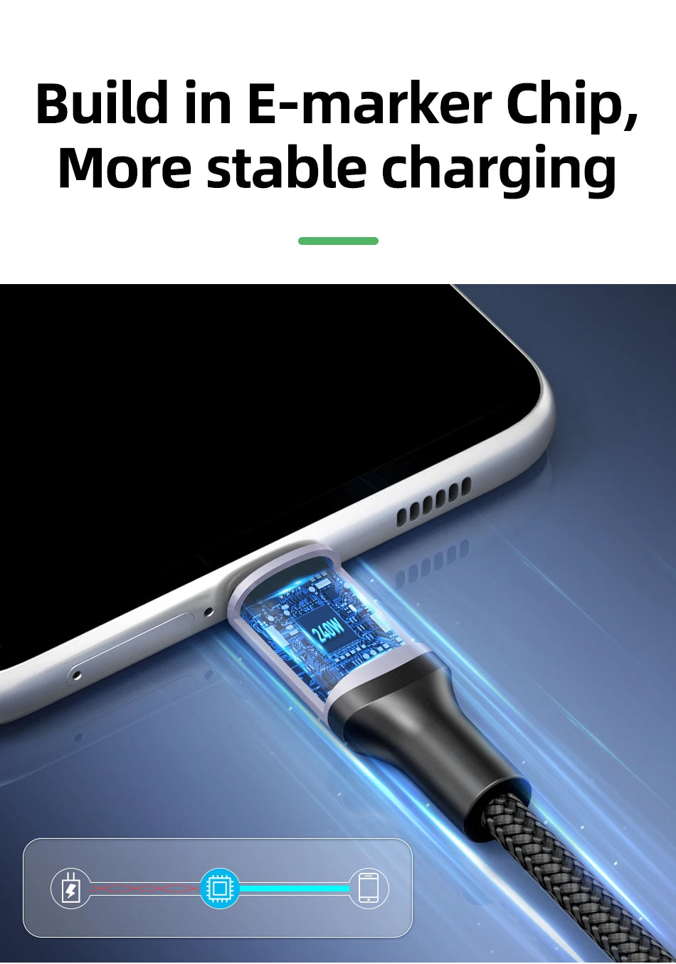 Rocoren 100W USB C To Type C Cable USB PD 3.1 240W Fast Charging Charger Cord USB-C 5A TypeC Cable For iPhone 15 Macbook Samsung - CONGATON