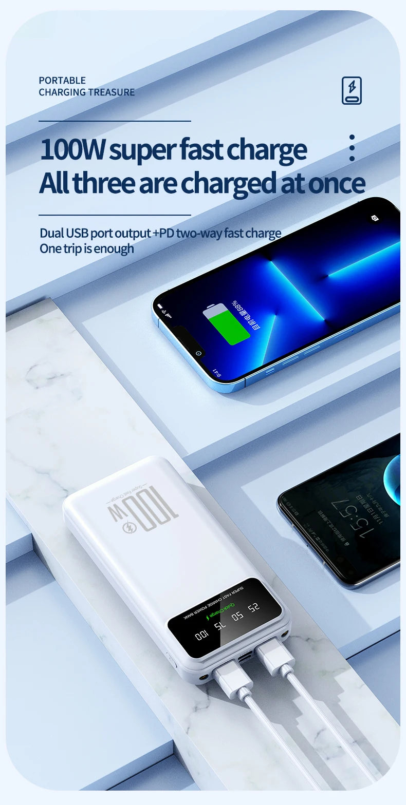 Xiaomi 50000mAh High Capacity 100W Fast Charging Power Bank Portable Charger Battery Pack Powerbank for iPhone Huawei Samsung - CONGATON