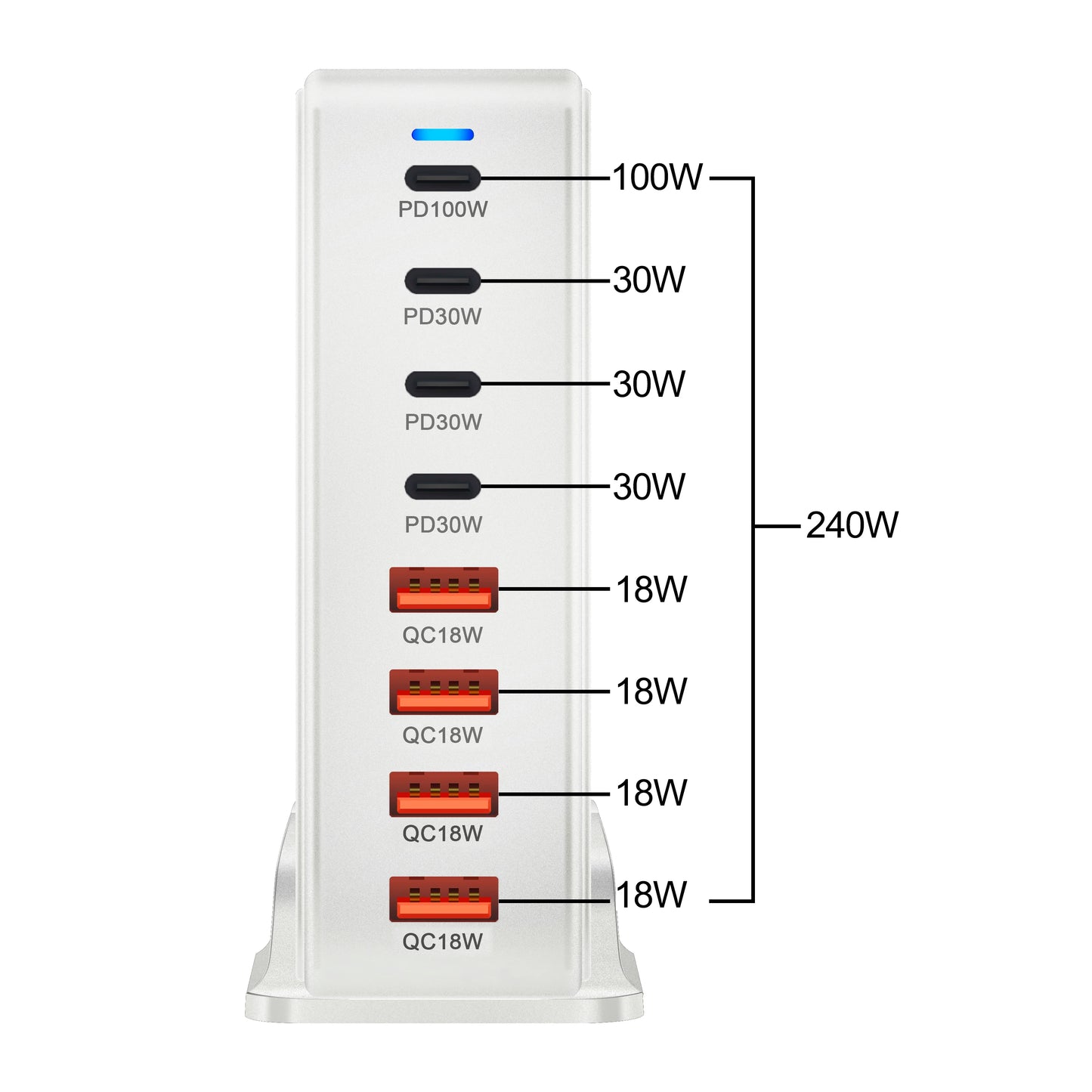 240W  Desktop GaN Charger 8-port USB