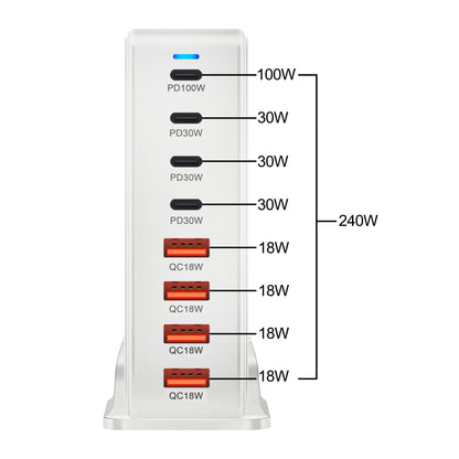 240W  Desktop GaN Charger 8-port USB