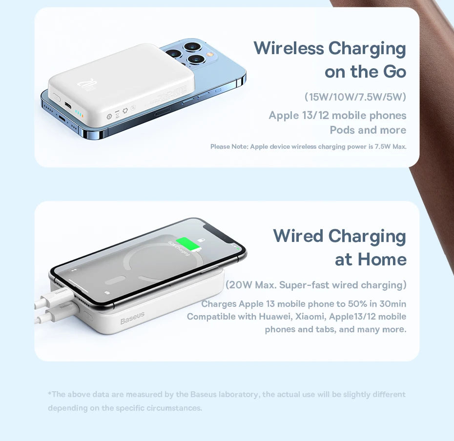 Baseus Power Bank 10000mAh Mini Magnetic Wireless Fast Charge Auto-wake For iPhone 16 15 14 13  Pro Max Magnetic Powerbank - CONGATON