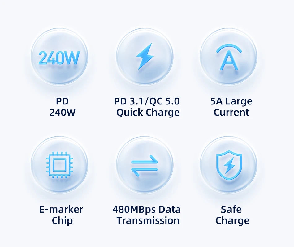 Rocoren 100W USB C To Type C Cable USB PD 3.1 240W Fast Charging Charger Cord USB-C 5A TypeC Cable For iPhone 15 Macbook Samsung - CONGATON