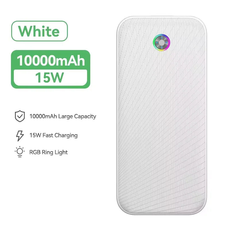 Rocoren 22.5W 20000mAh Power Bank QC PD 3.0 Fast Charge PowerBank Portable 10000mAh External Battery For iPhone 16 Pro Xiaomi mi - CONGATON