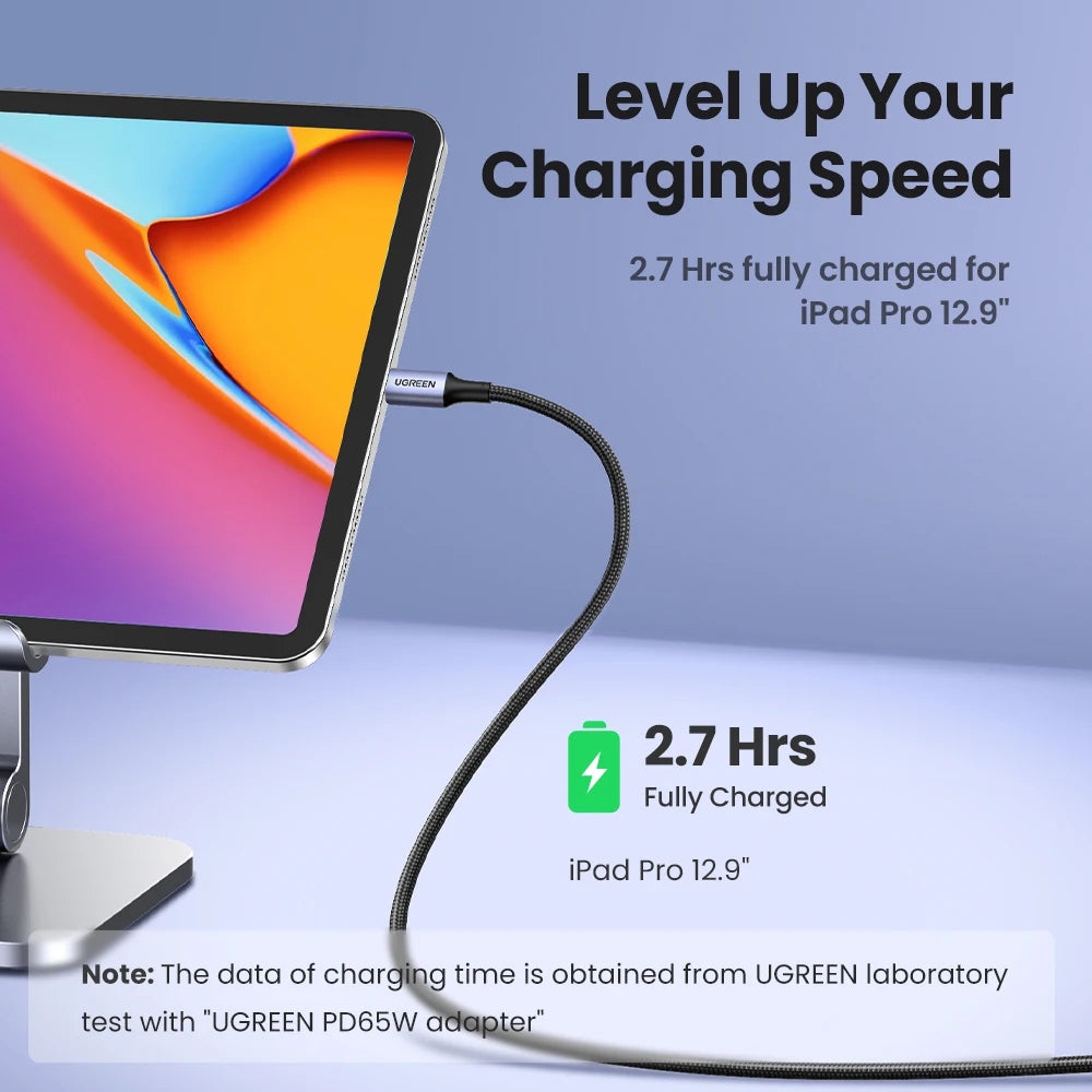 UGREEN 100W USB Type C To USB C Cable For Samsung Galaxy S24 For iPhone 15 Macbook Xiaomi PD Fast Charging Charger 5A Fast USB C - CONGATON