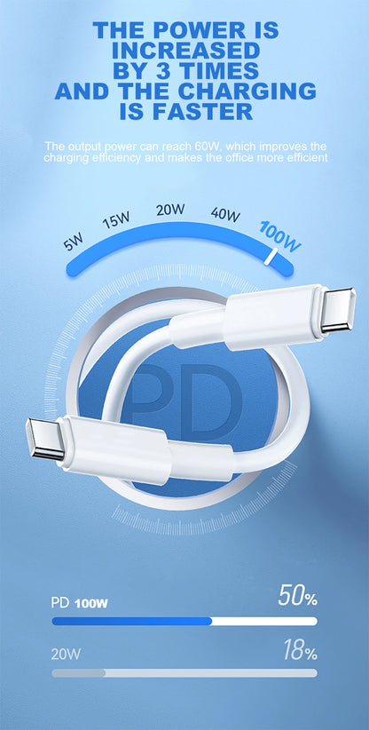 USB Cable PD100W USB C to Type C Fast Charger Cable for Xiaomi Samsung Huawei MacBook iPad 5A Mobile Phone Cord USB Cable Type C - CONGATON