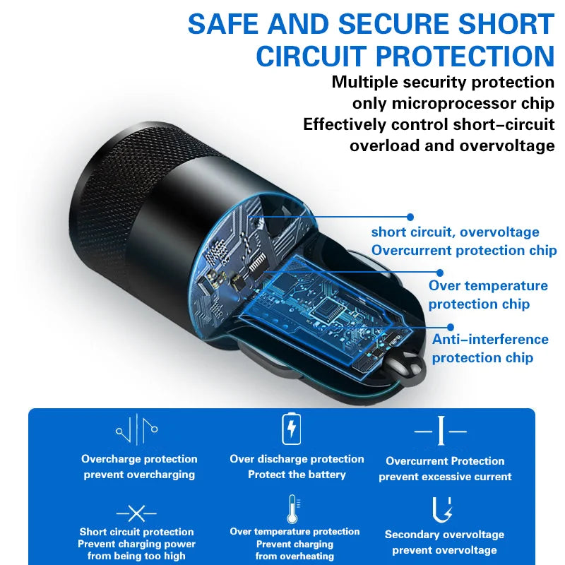 68W Dual USB Type C Car Charger Metal