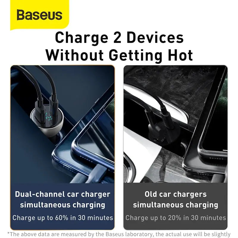 Baseus 65W PPS Car Charger