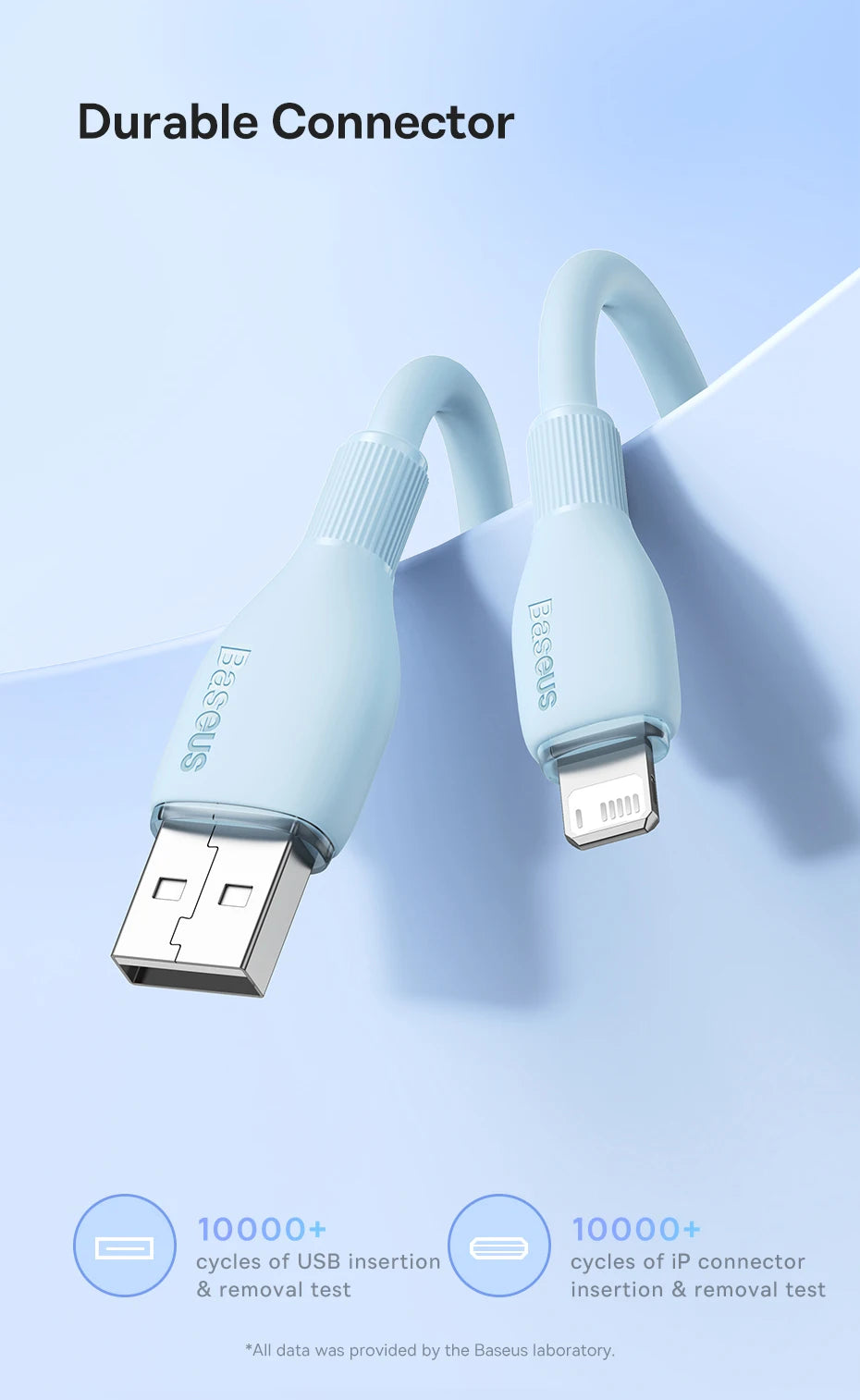 Baseus TPE 2.4A Fast Charging USB Cable for iPhone 14 13 Pro Max Xs Xr X 8 Plus Cable for iPhone iPad Air Mini 4 Charger Cable - CONGATON